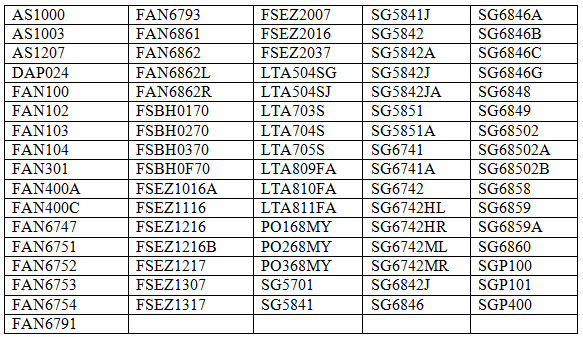 List of Fairchild products subject to the injunction